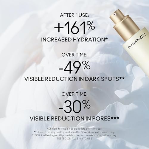 MAC Hyper Real Serumizer Skin Balancing Hydration Serum, 1.7 Ounces