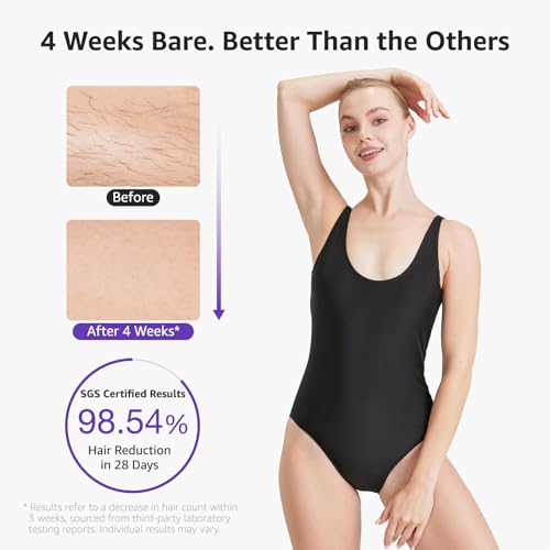 IPL Laser Hair Removal Device for Women - Premium Purple, Painless & Long-Lasting