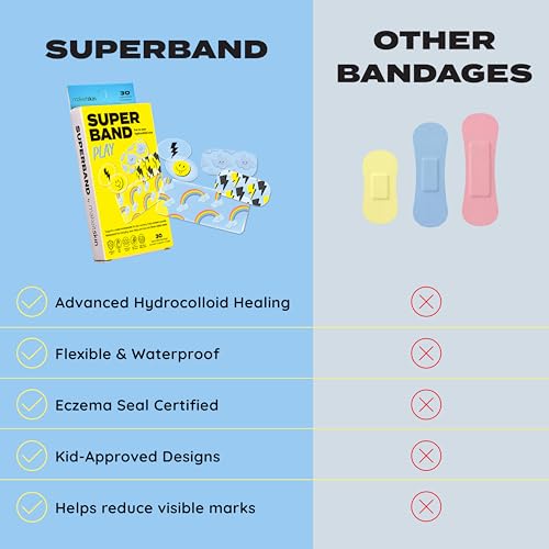SUPERBAND Hydrocolloid Bandages for Kids, 30ct Assorted Sizes