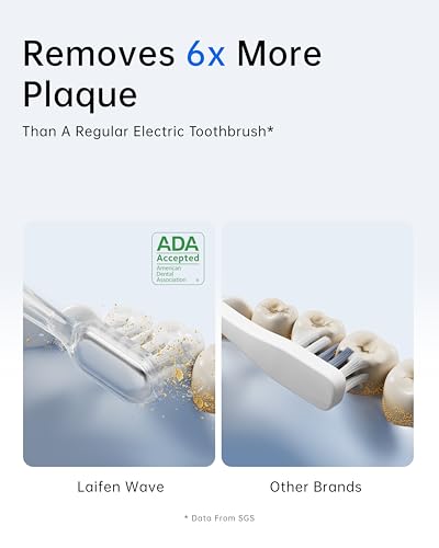 Laifen Wave Sonic Electric Toothbrush with App Control & 3 Heads