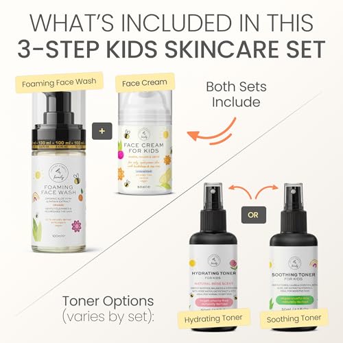 Skincare Set for Kids - Gentle Facial Wash, Unscented Soothing Toner and Cream - Natural Skin Care for Boys and Girls with Aloe Vera and Vitamin C - Vegan, Paraben-Free - Award-Winning - Ages 6-12