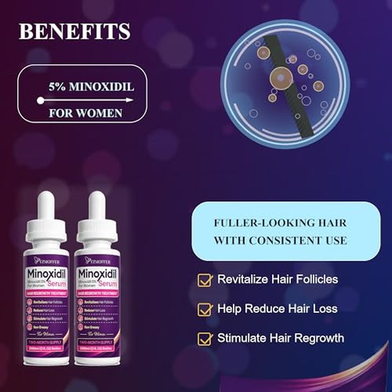 5% Minoxidil Hair Regrowth Treatment for Women - 2-Month Supply