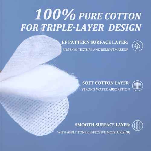 Round Cotton Pads for Face 120 Count, ISHOWBEST Boxed Makeup Remover Cotton Pad, 100% Pure & Natural Facial Cleansing Round Pads, Hypoallergenic, Lint-Free