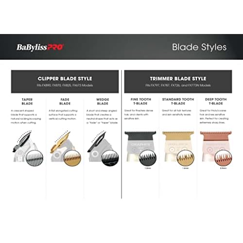 BaBylissPRO Barberology Deep Tooth DLC 2 Replacement Blade for Outlining Hair Trimmers (FX707BD2), Black