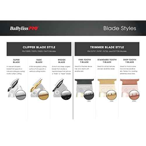 Replacement Blades, Standard and Fine-Tooth T-Blades for Outlining Hair Trimmers (FX787, FX799) and LoPROFX Trimmers (FX726, FX729)