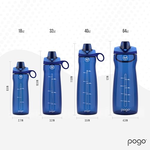 Pogo 64oz Plastic Water Bottle with Leak-Proof Chug Lid and Carry Handle, Reusable, BPA Free, Capacity Markings, Dishwasher Safe, Perfect for Travel, School, Outdoors, and Gym, Blue