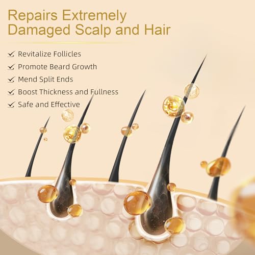 5% Minoxidil Hair Growth Serum for Men and Women - Thicker, Fuller Hair