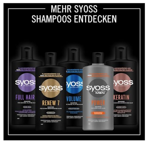Syoss Anti-Dandruff Shampoo with Centella Asiatica for Scalp Relief