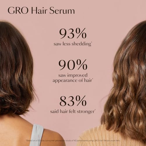 VEGAMOUR GRO Biotin Gummies for Hair | 30-Day Supply