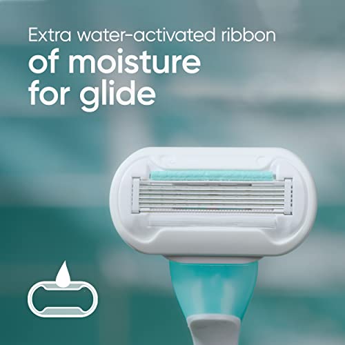 Sensitive Skin Disposable Razors for Women - 2 Count