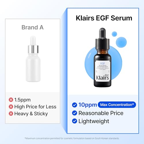 DearKlairs Korean EGF Serum ? Blue Youth Activating Drop with EGF Peptides and Guaiazulene, Repairing Serum for Redness and Blemish-prone Skin, Visibly Fades Post-Blemish Marks, 0.33 Fl Oz