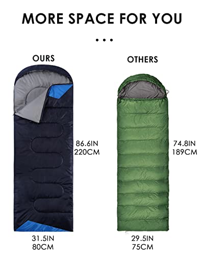 Sleeping Bags for Adults Warm Weather -Backpacking Ultralight Waterproof Sleeping Bag for Boys Girls Youth for Camping Hiking Outdoor Travel Hunting with Compression Sack