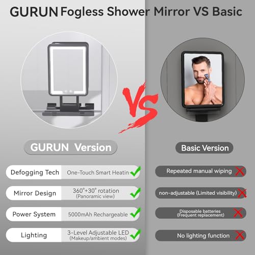 GURUN Heated Shower Mirror Fogless for Shaving, 360¡Æ Adjustable Shaving Mirror with Light, Rechargeable Anti-Fog Shower Mirror with Storage Tray & Razor Holders