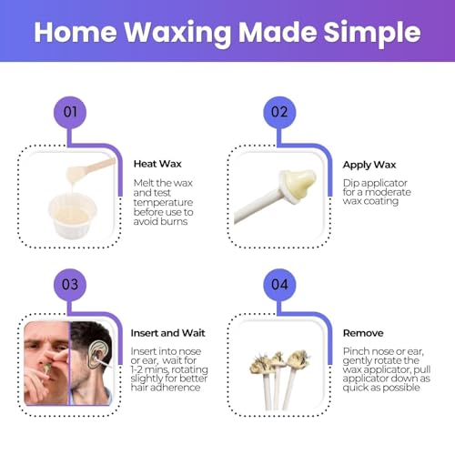 Waxfans Nose and Ear Hair Removal Kit for Men and Women - 200g Wax for 20 Uses, Long-lasting for 4 Weeks (Purple&Blue)