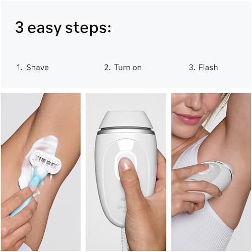 IPL Hair Removal Device for Full Body & Face - Permanent Laser Hair Reduction
