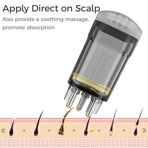 Minoxidil Scalp Applicator with 5-Roller Ball Massage