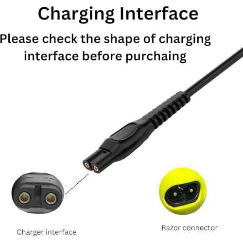 5V Replacement Charger Compatible with Philips Norelco One Blade QP2724 QP2834 MG5910 MG7910 MG9510 MG9520 PQ888 PQ889