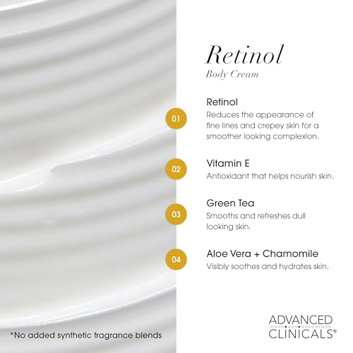 Advanced Clinicals Retinol & Collagen Peptides Body Moisturizer 2-Piece Set