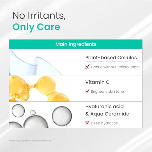 Dr. G Brightening Peeling Gel - Korean Skincare for Glowy Skin - Aqua Gommage Facial Exfoliator - Hyaluronic Acid, Ceramides, Vitamin C - Smooth Skin Texture, Low Irritation - Bulk Items - 4.23 fl oz