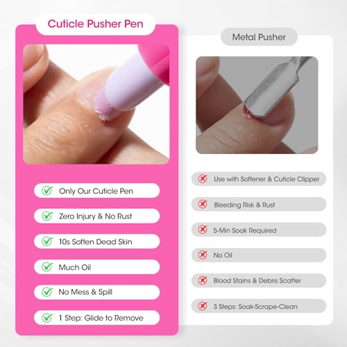 Gellen 4-in-1 Cuticle Oil Pusher Pen - Moisturize & Groom Nails