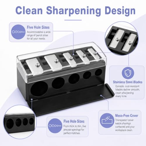 5-Hole Makeup Pencil Sharpener with Cap & Brush for Eyeliner, 2-Pack