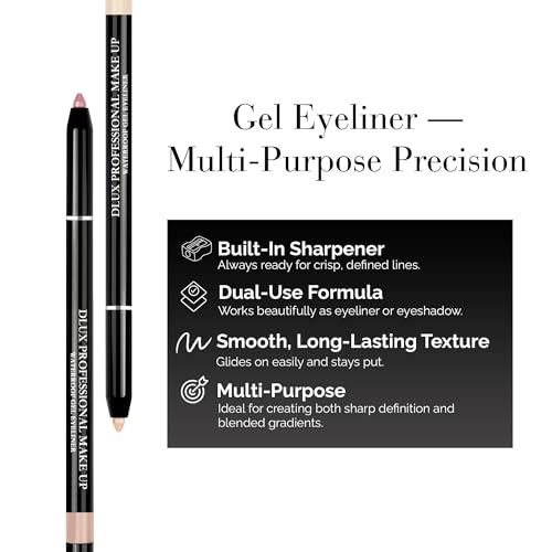 Waterproof Gel Eyeliner Pencil - Dark Chocolate Brown