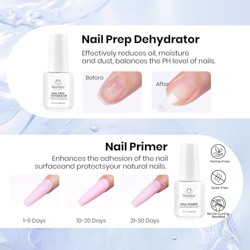 Beetles 4-Piece Nail Prep Kit with Base Coat, Top Coat, Dehydrator & Primer