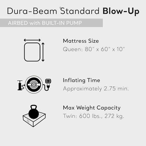 Intex 64149ED Dura-Beam Standard Pillow Rest Air Mattress: Fiber-Tech – Queen Size – Built-in Electric Pump – 10in Bed Height – 600lb Weight Capacity