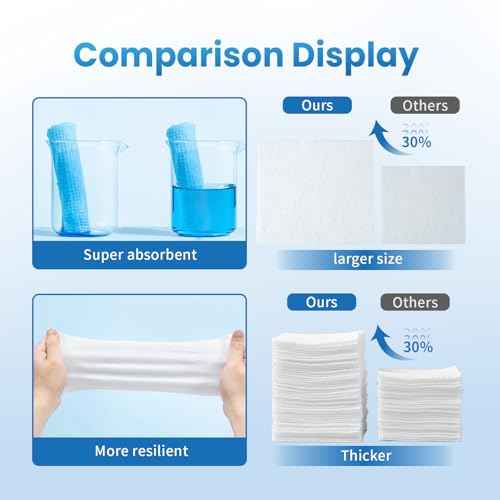 Borje Face Towels XL, Disposable Face Towel 10" x 12", 100 Count (2 Packs of 50), 100% USDA Biobased Facial Towelettes, Ultra Soft & Thick Makeup Remover Wipes for Women Cleansing