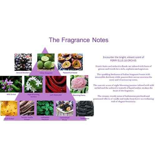 Perry Ellis Fragrances Perry ellis 18 orchid for women - 4-piece gift set, 3.4 Fl Ounce