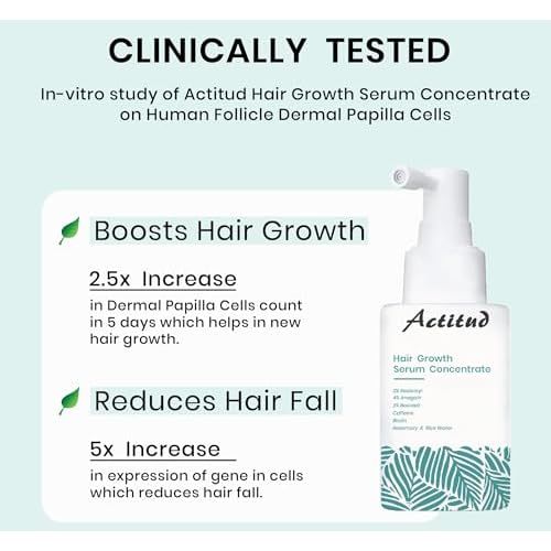 Actitud Advanced Hair Growth Serum for Hair Fall Control & Hair Growth - 3% Redensyl, 4% Anagain, 2% Baicapil, Caffeine, Biotin & Rice Water 30ml