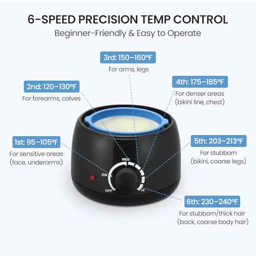 Waxing Kit for Women, Hard Hot Wax Kit for Hair Removal, At Home Waxing Kit for Bikini & Underarms & More, Sensitive Skin, Precise Temp Control, 250ml Compact Single Person Use