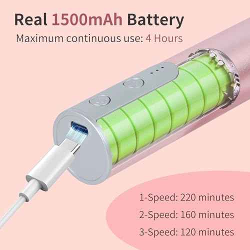 Rechargeable Electric Foot Callus Remover with 3-Sizes 120Pcs Sandpaper Discs, Professional 900RPM 3-Speed Control Aluminum Electric Foot File (E3 Rose Pink)