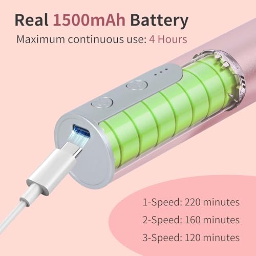 Electric Foot Callus Remover - 3-Speed Rechargeable Foot File with 120 Discs