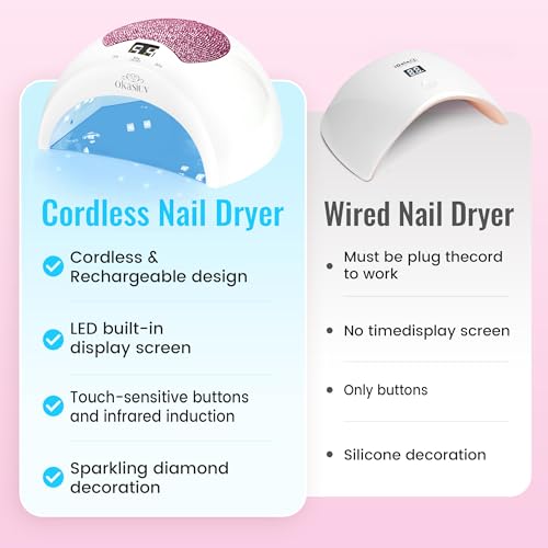 Rechargeable UV LED Nail Lamp with Diamond Design & Touch Control - 3 Timer Settings, Fast Curing for All Gel Polishes, Portable UV Nail Dryer for Professional Salon & Home