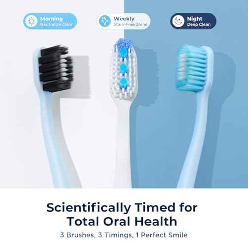 Soft Toothbrushes for Morning Freshness & Night Cleanliness -10000+ Soft Bristle Toothbrush for Sensitive Gums|Medium Toothbrushes for Deep Plaque Removal, Daily Clean & Weekly Brightening
