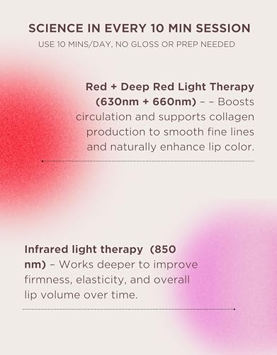 IR Lip Volume Pro - Red Light Therapy Device for Fuller Lips