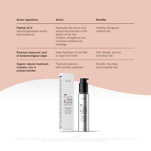 Lakmé K2.0 Recover Hyaluronic Hair Treatment 3.4oz