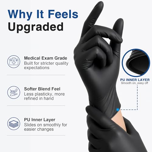 Schneider Vinyl Exam Gloves 4 Mil Latex Free
