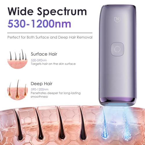 IPL Laser Hair Removal Device 25J Sapphire Ice Cooling for Full-Body Use