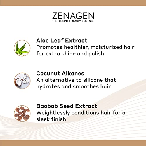 Zenagen Densifying Leave-in Cream