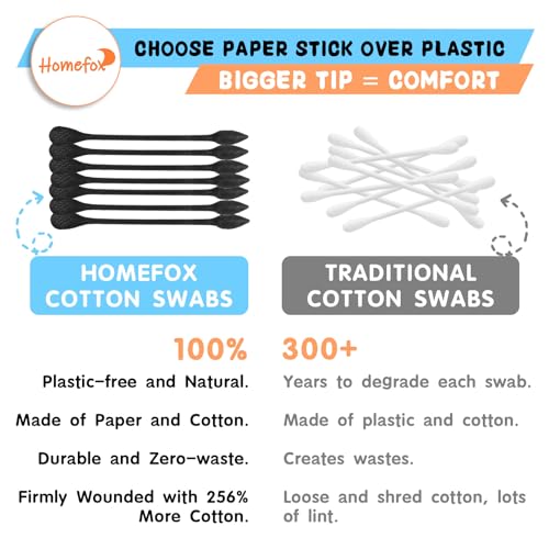 Organic Black Cotton Swabs - 250 Count Precision Applicators