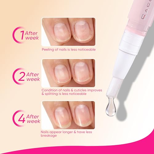 SASSYTIP Cuticle Oil Pen for Brittle Nails - Biotin & Ginseng Nail Strengthener