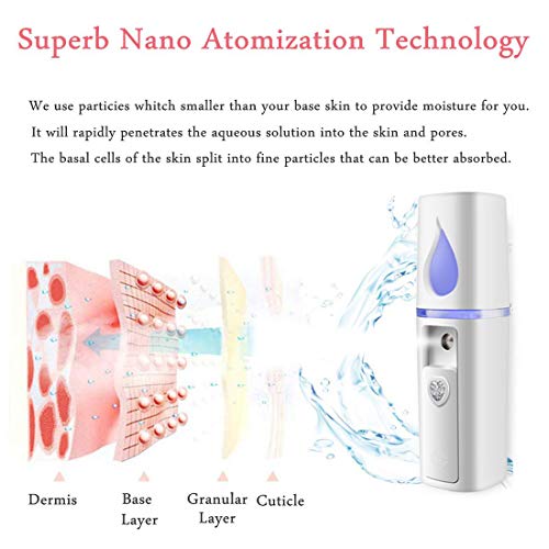 Portable Nano Facial Mister with Mirror & 20ml Water Tank - White