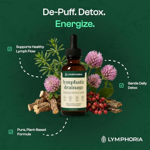 Lymphoria Lymphatic Drainage Drops - Bloat & Puffiness Relief, 2 Fl Oz Pack of 2