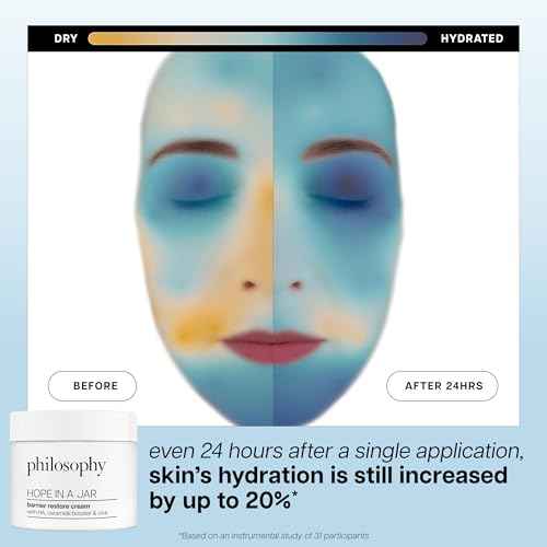 philosophy hope in a jar barrier restore cream ? with ha+ complex, cica & ceramides ? intensely hydrating moisturizer for dry, sensitive skin ? repairs & soothes