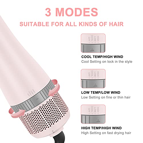 IG INGLAM 4-in-1 Blowout Hair Dryer Brush Set with Interchangeable Heads