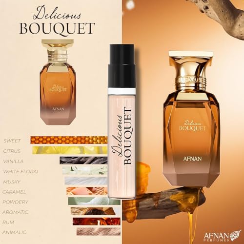 Afnan Bouquet Femme 5-Piece Miniature Perfume Discovery Kit