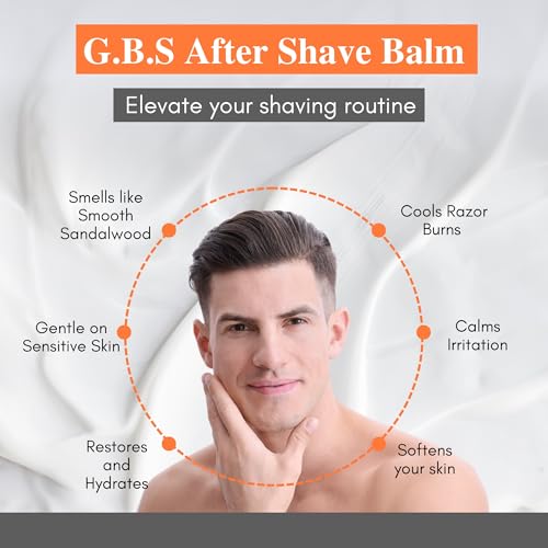 G.B.S GENTS Premium Men's Shaving Kit - 5PC Complete Set with Shave Brush, Sandalwood Aftershave, No.84 Cologne & Ceramic Bowl - Gift Set for Men