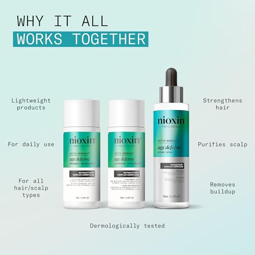 Nioxin Age Defense Anti Aging Kit | Activ-Renewal Regimen Detox Scalp Cleanser, Strengthening Conditioner, Leave-in Scalp Treatment | 5.5 Fl Oz